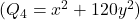 (Q_4 = x^2+120y^2)