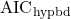 \text{AIC}_{\text{hypbd}}