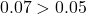 0.07 > 0.05