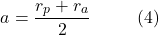\[a = \frac{r_p + r_a}{2} \hspace{10mm} \text{(4)}\]