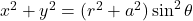 x^2 + y^2 = (r^2 + a^2)\sin^2\theta