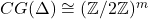 CG(\Delta) \cong (\mathbb{Z}/2\mathbb{Z})^m