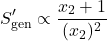 \begin{equation*}S'_{\text{gen}} \propto \frac{x_2 + 1}{(x_2)^2}\end{equation*}
