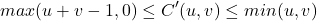\begin{equation*}max(u+v-1,0) \leq C'(u,v) \leq min(u,v)\end{equation*}