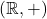 (\mathbb{R}, +)