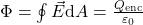 \Phi=\oint \vec{E} &middot; \mathrm{d}A = \frac {Q_{\text{enc}}} {\varepsilon_{0}}