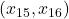(x_{15},x_{16})