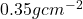 0.35 g cm^{-2}
