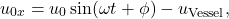 \[u_{0x} = u_0 \sin(\omega t + \phi) - u_{\text{Vessel}},\]