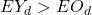 EY_d > EO_d