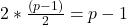 2 * \frac{(p-1)}{2}=p-1