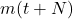 m(t+N)