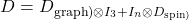 D=D_{\text{graph}) \otimes I_3 + I_n \otimes D_{\text{spin})