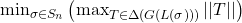 \min_{\sigma \in S_n} \left( \max_{T \in \Delta(G(L(\sigma)))} | |T| | \right)