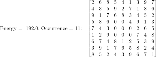 \[\text{Energy = -192.0, Occurrence = 11:} \quad\begin{bmatrix}2 & 6 & 8 & 5 & 4 & 1 & 3 & 9 & 7 \\4 & 3 & 5 & 9 & 2 & 7 & 1 & 8 & 6 \\9 & 1 & 7 & 6 & 8 & 3 & 4 & 5 & 2 \\5 & 8 & 6 & 0 & 0 & 4 & 9 & 1 & 3 \\7 & 4 & 3 & 0 & 0 & 0 & 2 & 6 & 5 \\1 & 2 & 9 & 0 & 0 & 0 & 7 & 4 & 8 \\6 & 7 & 4 & 8 & 1 & 2 & 5 & 3 & 9 \\3 & 9 & 1 & 7 & 6 & 5 & 8 & 2 & 4 \\8 & 5 & 2 & 4 & 3 & 9 & 6 & 7 & 1\end{bmatrix}\]