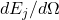 d E_j / d \Omega