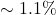 \sim 1.1\%