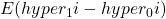 E(hyper_1i-hyper_0i)