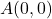 A(0, 0)