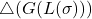 \triangle(G(L(\sigma)))
