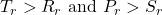 T_r>R_r \text{ and } P_r>S_r