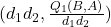 ( d_1 d_2, \frac{Q_1(B,A)}{d_1 d_2} )