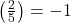 \left(\frac{2}{5}\right) = -1