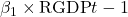\beta_1 \times \text{RGDP}{t-1}