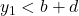 y_1 < b + d