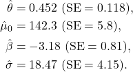 \begin{align*}\hat{\theta} &= 0.452 \ (\text{SE}=0.118), \\\hat{\mu}_0 &= 142.3 \ (\text{SE}=5.8), \\\hat{\beta} &= -3.18 \ (\text{SE}=0.81), \\\hat{\sigma} &= 18.47 \ (\text{SE}=4.15).\end{align*}