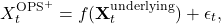 \[X_t^{\text{OPS}^+} = f(\mathbf{X}_t^{\text{underlying}}) + \epsilon_t,\]