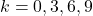 k=0,3,6,9
