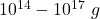 10^{14}-10^{17}~g