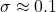 \sigma \approx 0.1