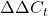 \Delta\Delta C_t