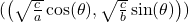 (\left(\sqrt{\frac{c}{a}} \cos(\theta), \sqrt{\frac{c}{b}} \sin(\theta)\right))