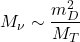 \begin{equation*}M_\nu \sim \frac{m_D^2}{M_T}\end{equation*}