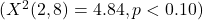 (X^{2}(2,8)=4.84,p<0.10)