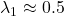 \lambda_1 \approx 0.5