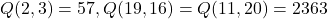 Q(2,3) = 57, Q(19,16) = Q(11,20) = 2363