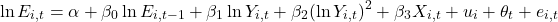 \begin{equation*}\ln E_{i,t} = \alpha + \beta_0 \ln E_{i,t-1} + \beta_1 \ln Y_{i,t} + \beta_2 (\ln Y_{i,t})^2 + \beta_3 X_{i,t} + u_i + \theta_t + e_{i,t}\end{equation*}
