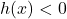 h(x) < 0