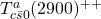 T_{c\bar{s} 0}^{a} (2900)^{++}