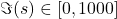 \Im(s) \in[0,1000]