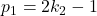 p_1 = 2k_2 - 1