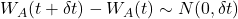 Rendered by QuickLaTeX.com W_A(t+ \delta t) - W_A(t) \sim N(0,\delta t)