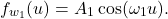 \[    f_{w_1}(u)=A_1\cos(\omega_1 u).\]