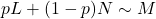 \begin{equation*}pL + (1-p)N \sim M\end{equation*}