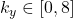 k_y \in [0, 8]
