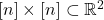 [n] \times [n] \subset \mathbb{R}^2